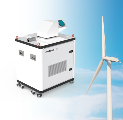 Ppi / Rhi / Dbs / Los / Lidar طريقة المسح التعسفي القابلة للبرمجة
