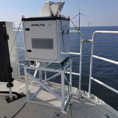 3D مسح دوبلر سرعة الرياح Lidar PPI RHI DBS LOS مسح مبرمج قابل للتمويل