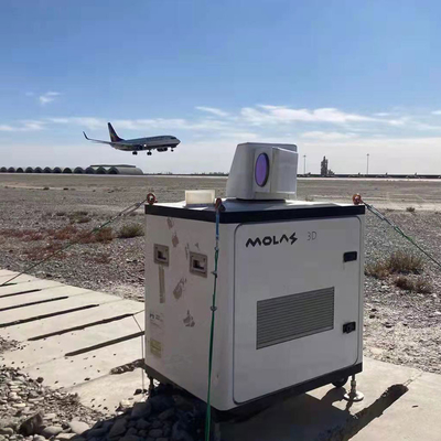 سرعة الرياح البرية تأجير Lidar 75m Molas 3D