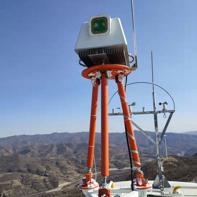 Molas NL Offshore الرياح ليدار